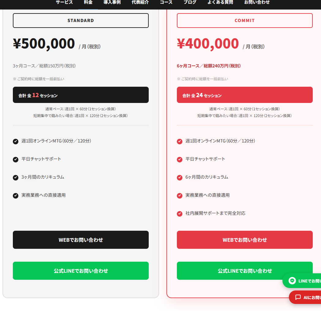 公式料金ページのSTANDARD・COMMIT比較。月額換算、総額、一括前払い、セッション数が表示されている